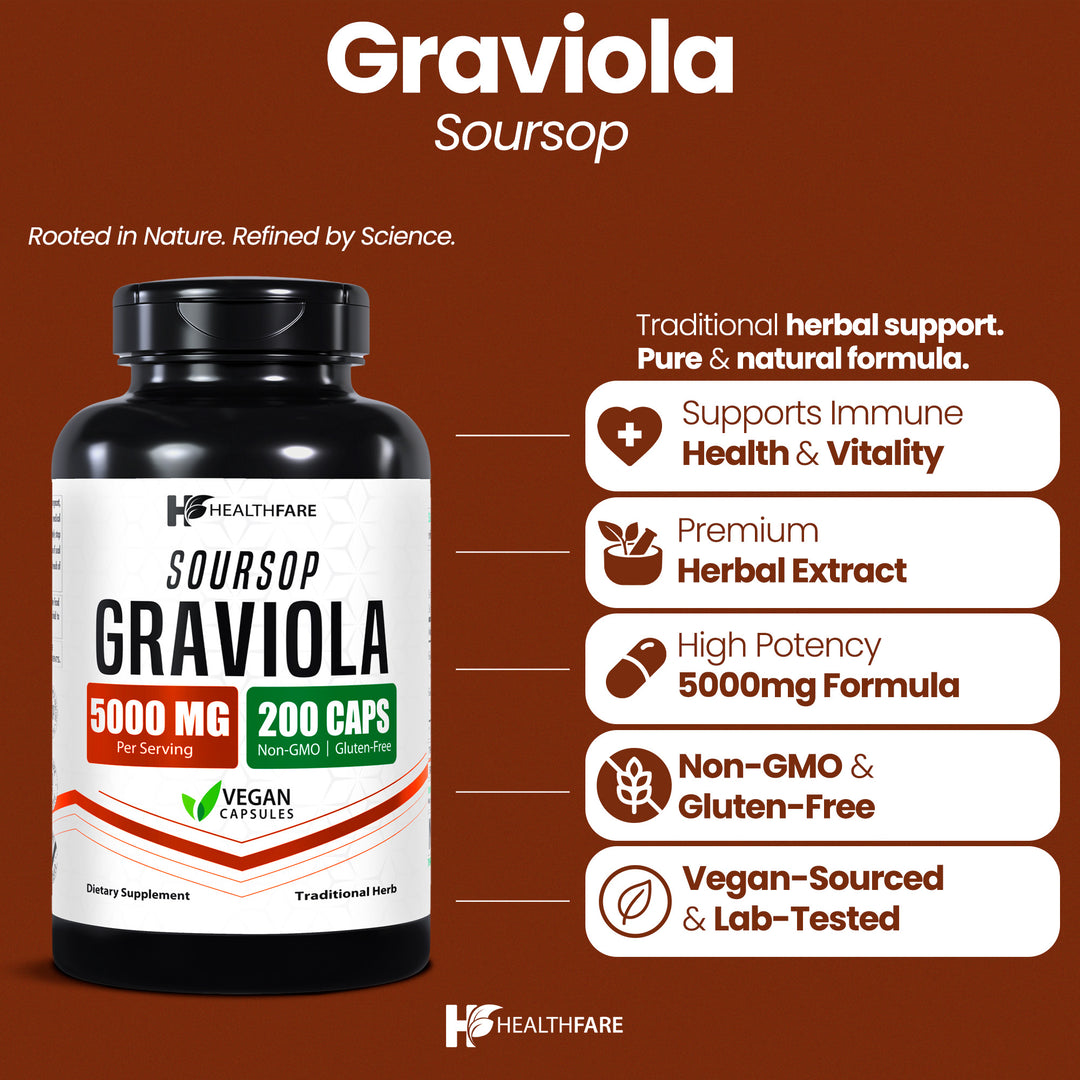 Graviola Soursop 5000mg 200 Capsules