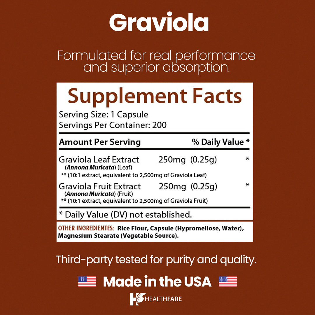Graviola Soursop 5000mg 200 Capsules