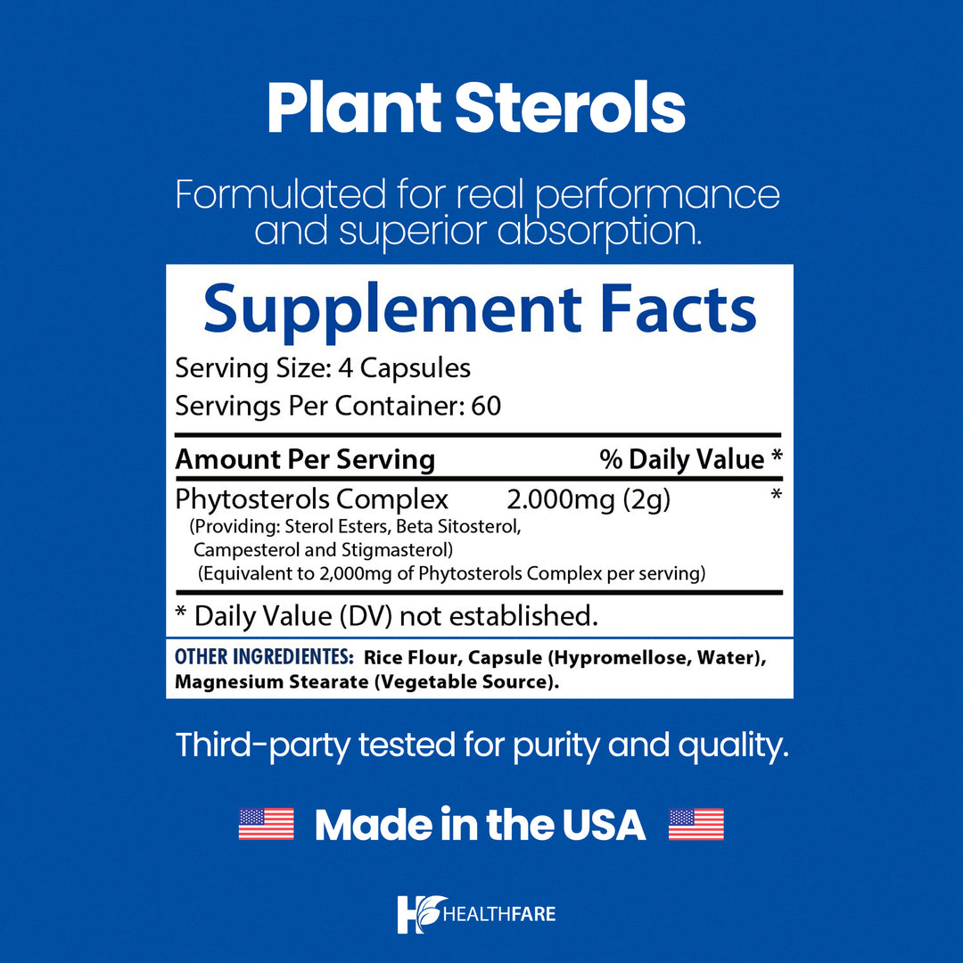 Plant Sterols - 2000mg 240 Capsules