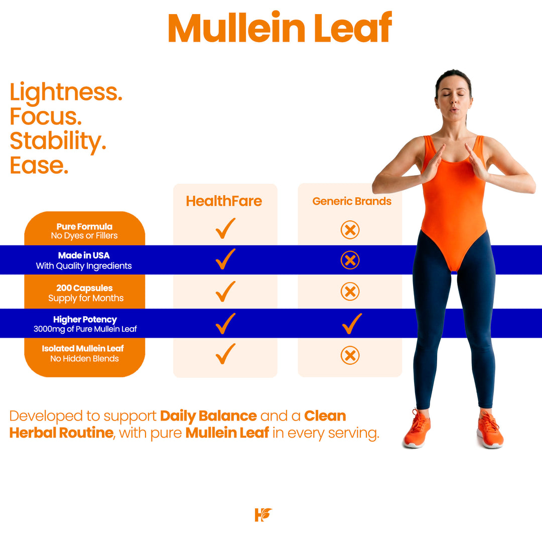 Mullein Leaf - 3000mg 200 Capsules