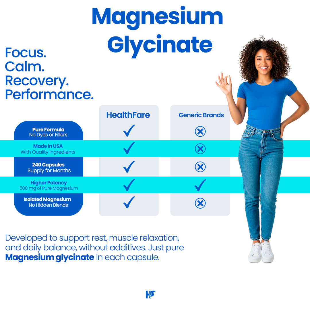 Magnesium Glycinate - 500mg 240 Capsules
