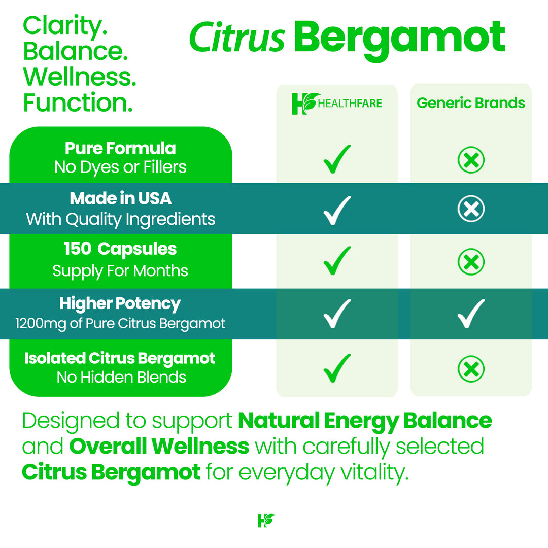 HealthFare Citrus Bergamot 1200mg | 150 Capsules | Non-GMO, Gluten-Free, Vegan | Made in the USA