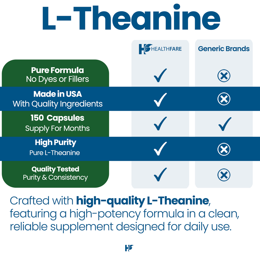 L-Theanine 400mg 150 Capsules