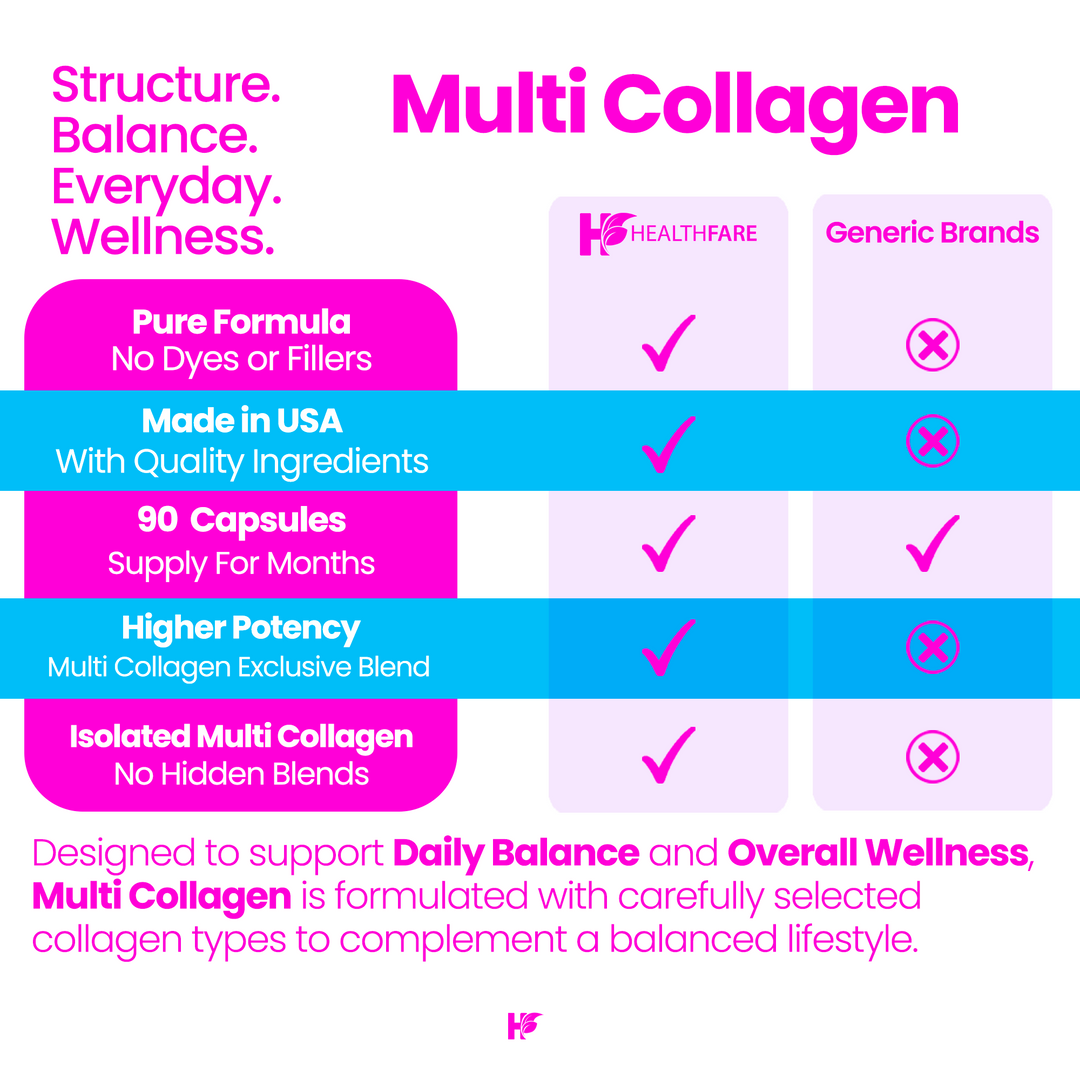 Multi Collagen Peptides - 90 Capsules