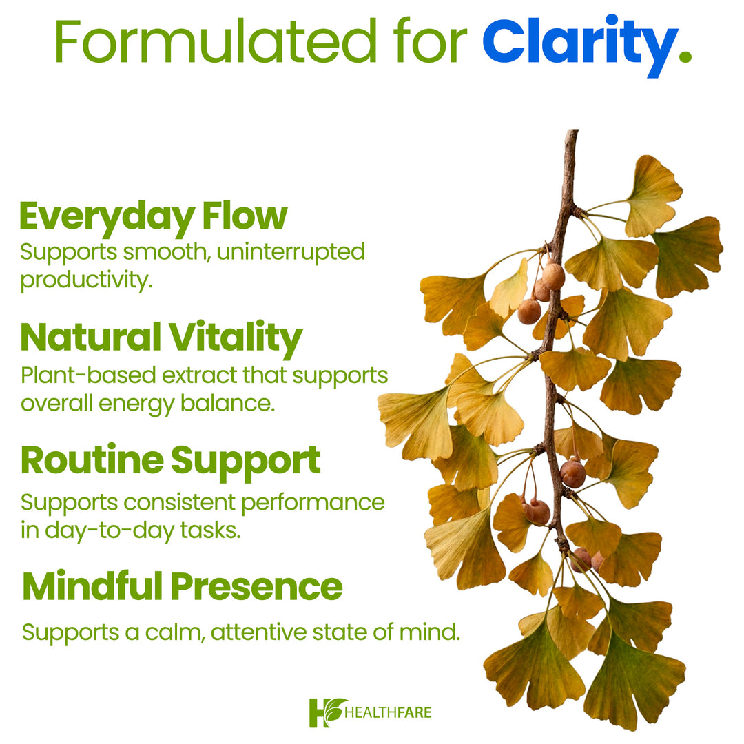 Ginkgo Biloba - 7500mg 200 Capsules