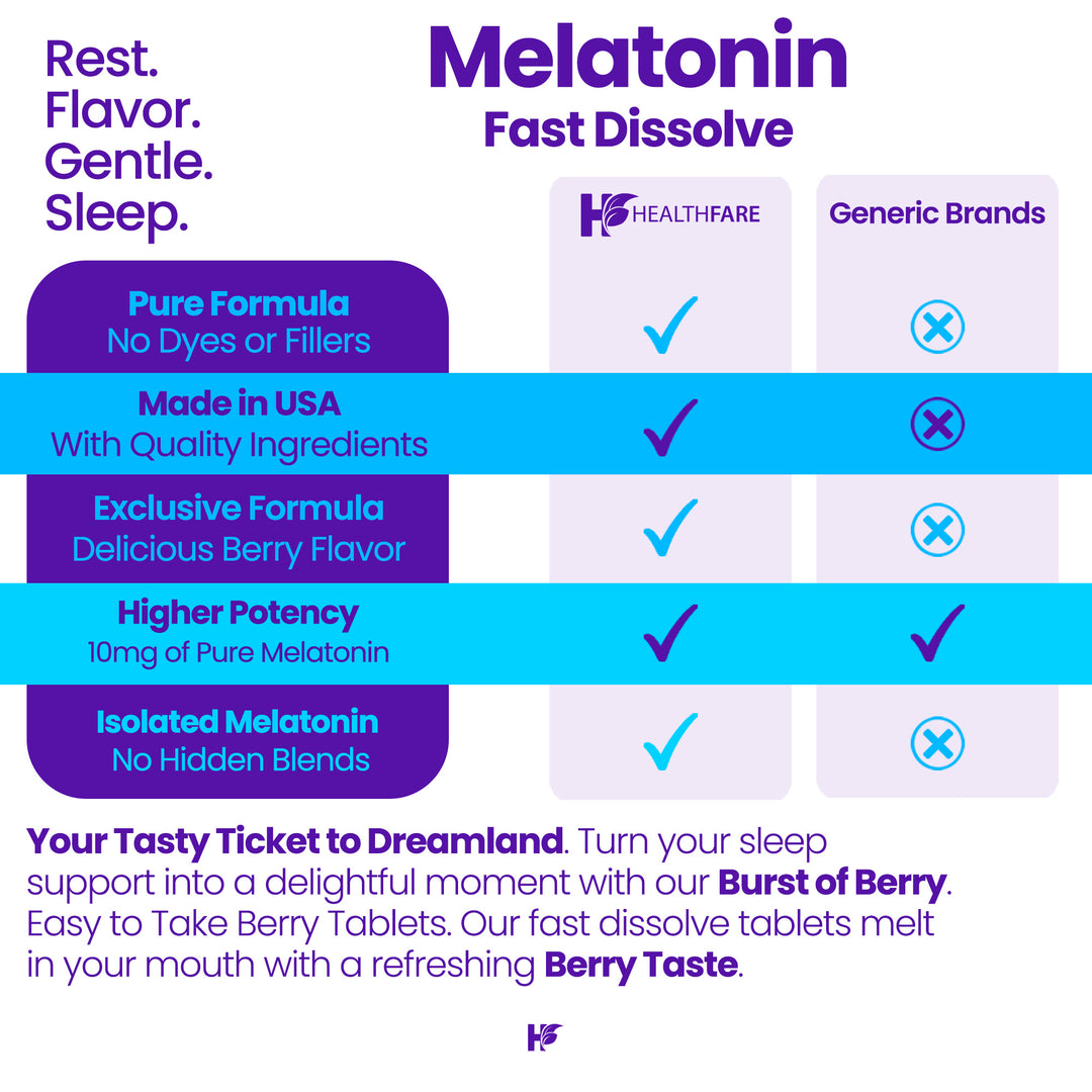 Melatonin Berry Flavor - 10mg 300 Tablets