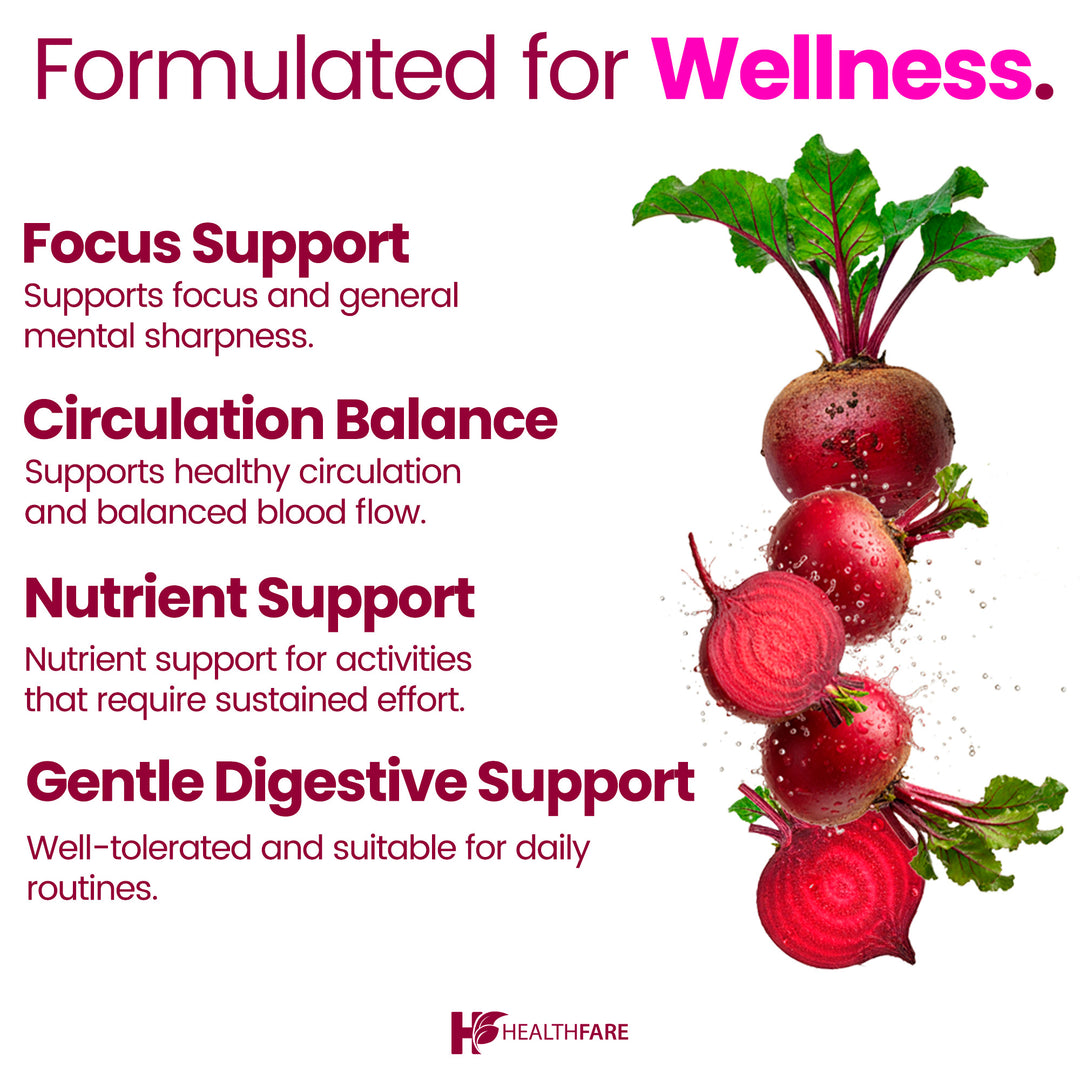 Beet Root - 2000mg 60 Capsules