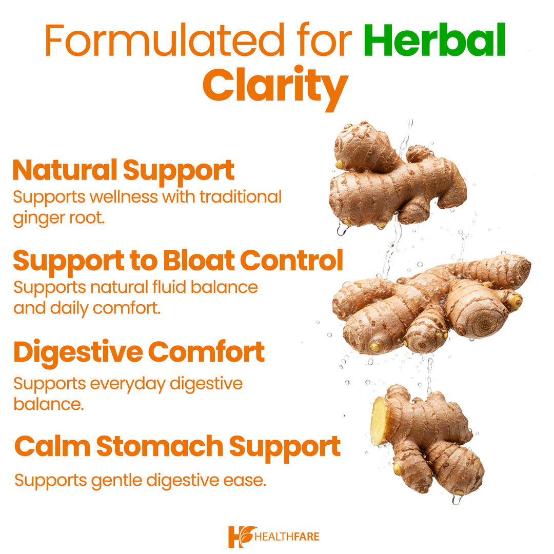 Ginger Root - 4000mg 200 Capsules