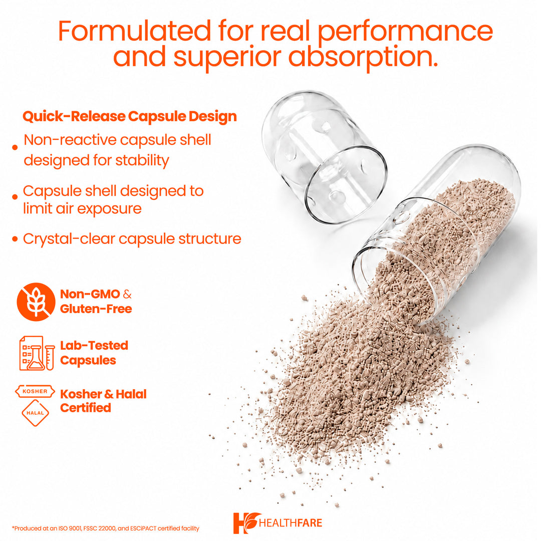 Saw Palmetto - 4000mg 150 Capsules
