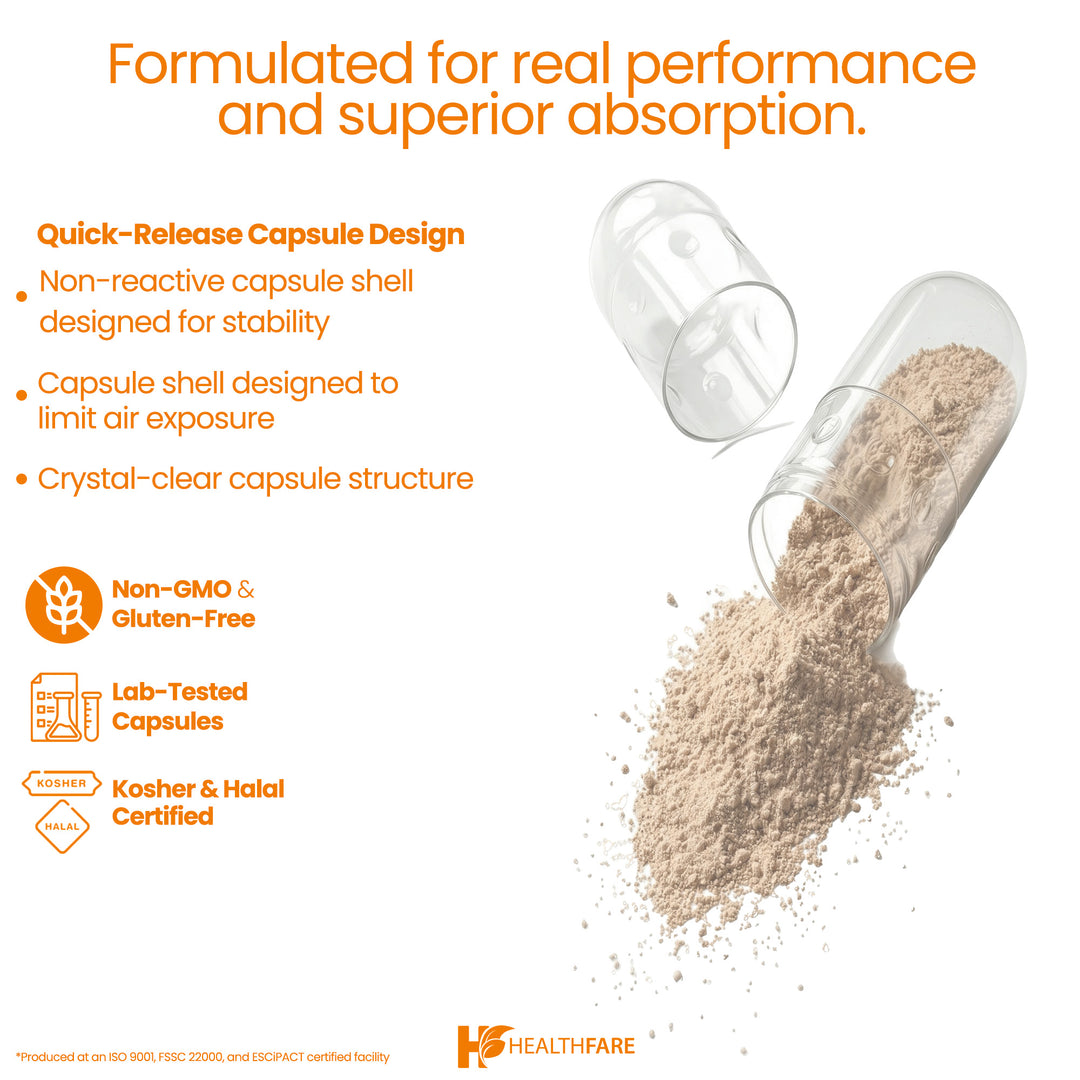 Mullein Leaf - 3000mg 200 Capsules