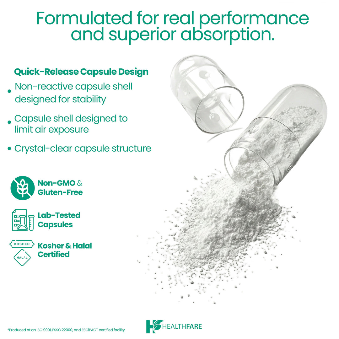 Hyaluronic Acid - 200mg 200 Capsules