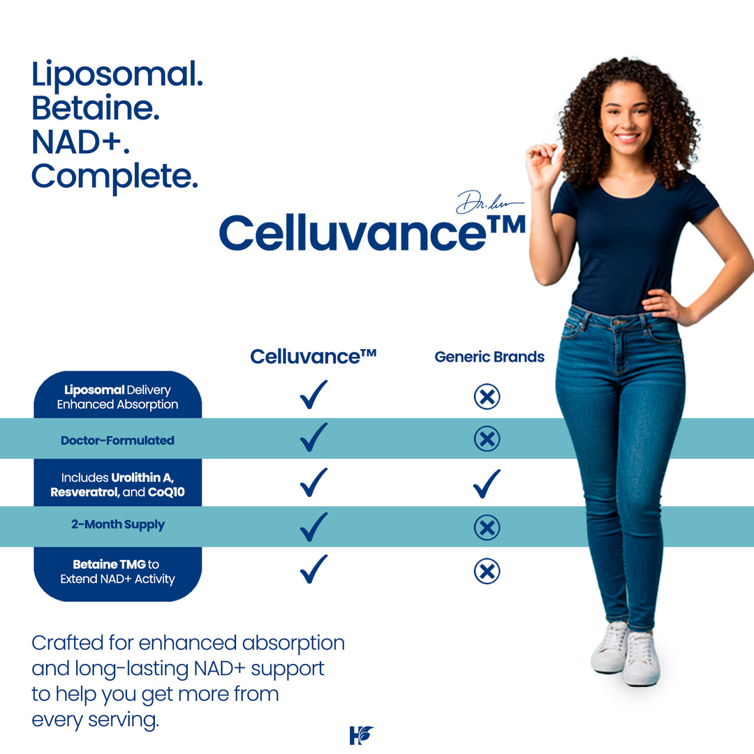 Celluvance NAD Supplement Blend 10,573mg 120 Capsules